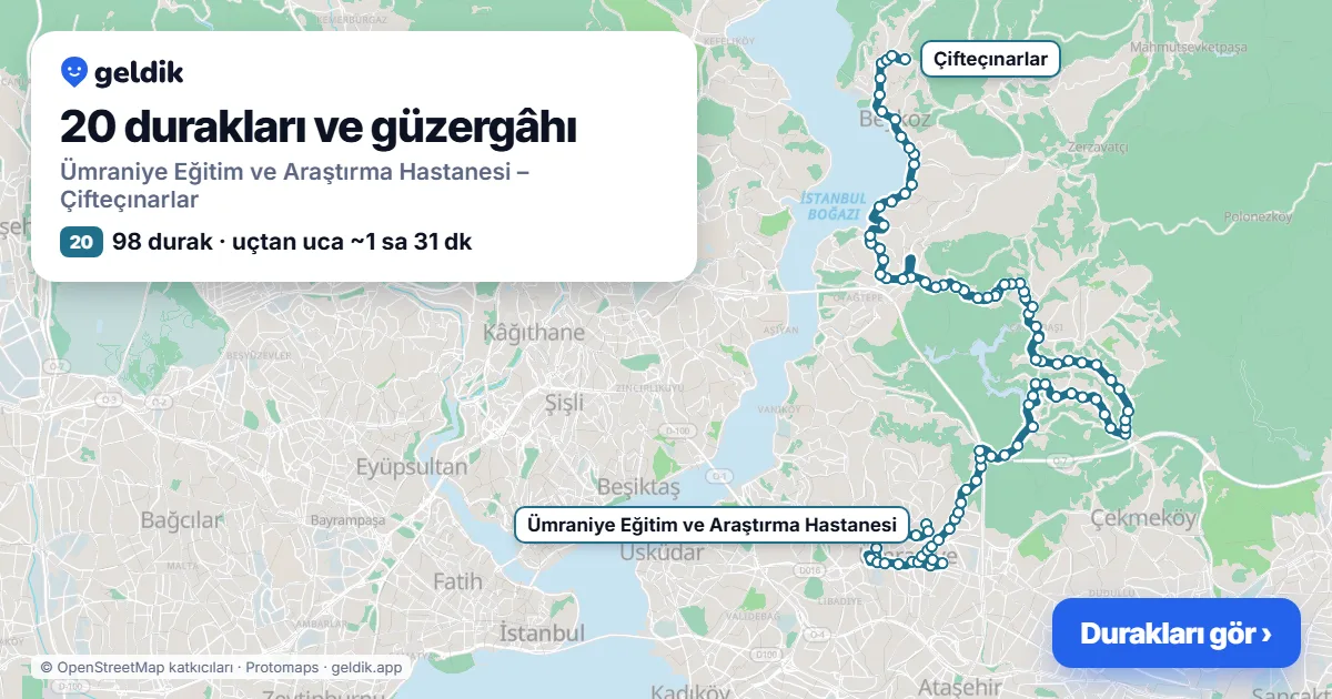 20 otobüs güzergâhı haritası: Ümraniye Eğitim ve Araştırma Hastanesi – Çifteçınarlar, 98 durak