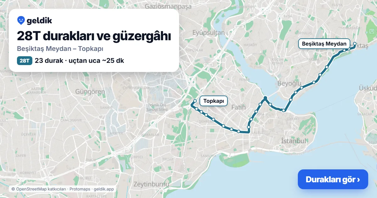 28T otobüs güzergâhı haritası: Beşiktaş Meydan – Topkapı, 23 durak