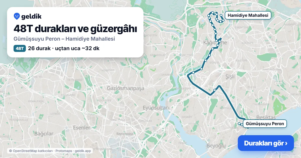 48T otobüs güzergâhı haritası: Gümüşsuyu Peron – Hamidiye Mahallesi, 26 durak