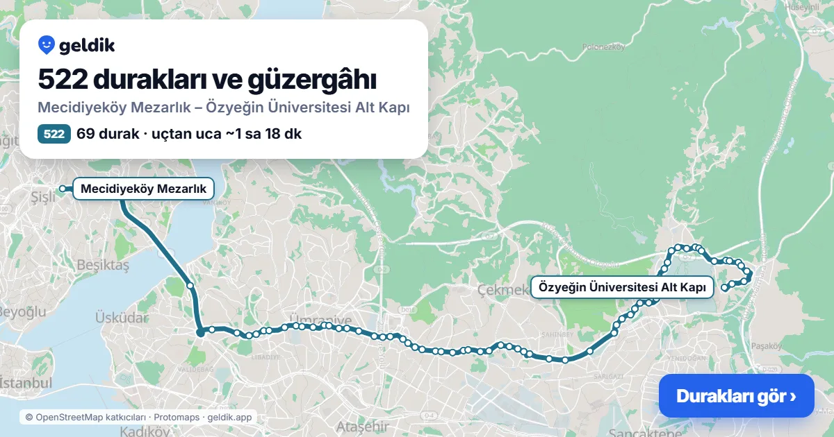 522 otobüs güzergâhı haritası: Mecidiyeköy Mezarlık – Özyeğin Üniversitesi Alt Kapı, 69 durak