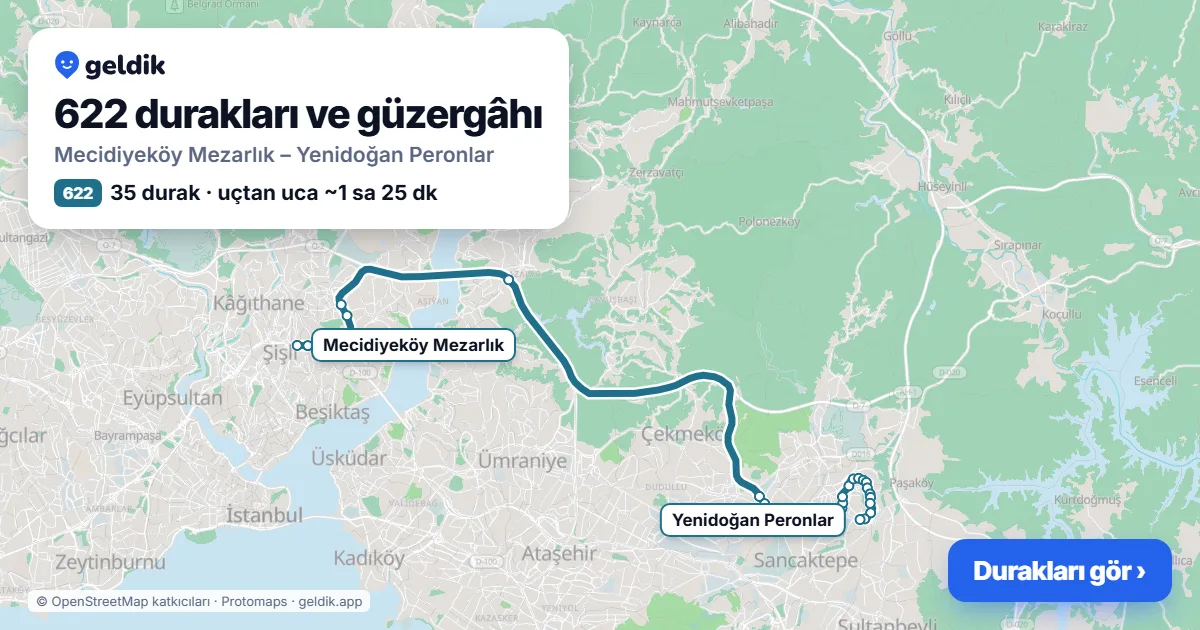 622 otobüs güzergâhı haritası: Mecidiyeköy Mezarlık – Yenidoğan Peronlar, 35 durak