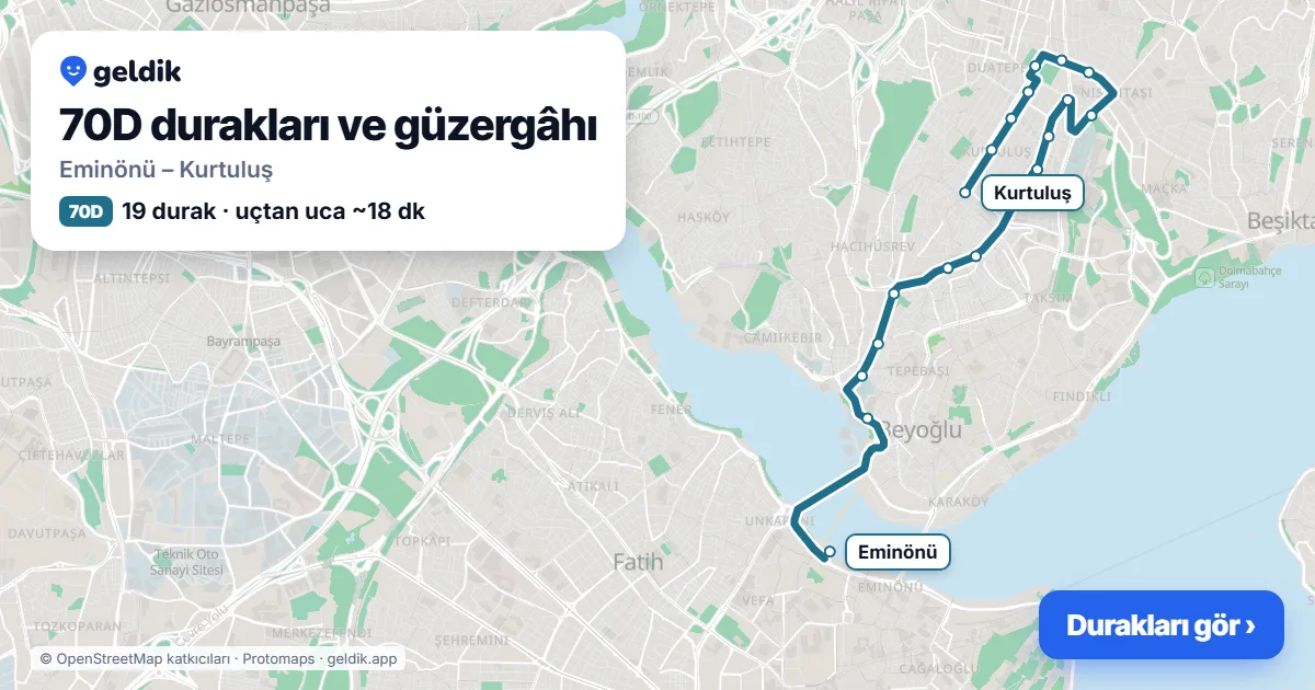 70D otobüs güzergâhı haritası: Eminönü – Kurtuluş, 19 durak