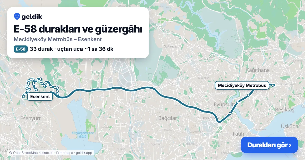 E-58 otobüs güzergâhı haritası: Mecidiyeköy Metrobüs – Esenkent, 33 durak