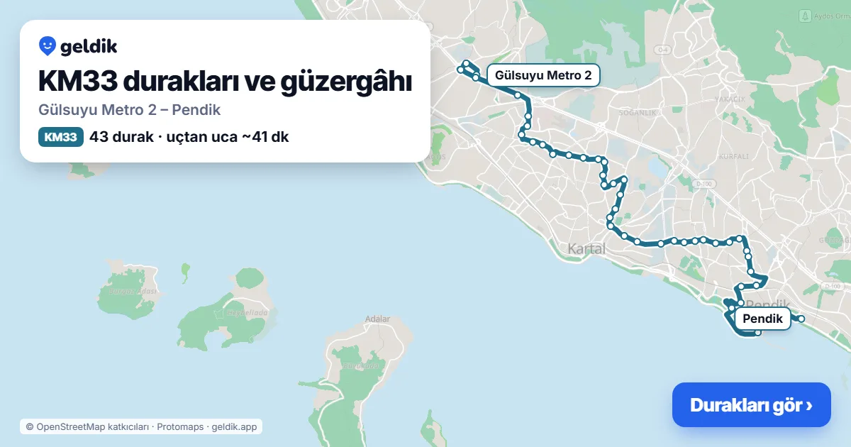 KM33 otobüs güzergâhı haritası: Gülsuyu Metro 2 – Pendik, 43 durak