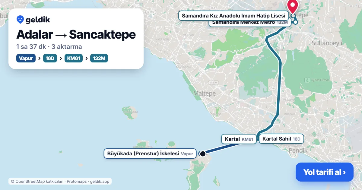 Adalar – Sancaktepe yol haritası: vapur → 16D otobüsü → KM61 otobüsü → 132M otobüsü ile ~1 sa 37 dk