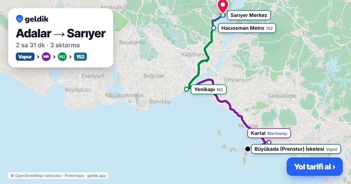 Adalar – Sarıyer yol haritası: vapur → Marmaray → M2 → 152 otobüsü ile ~2 sa 31 dk