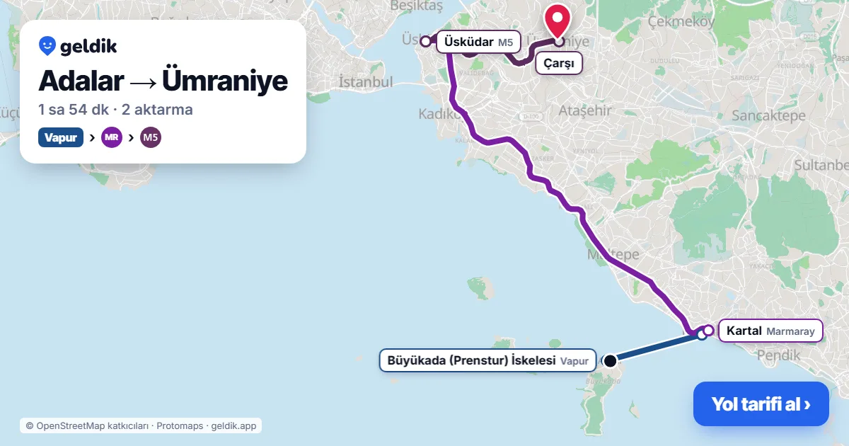 Adalar – Ümraniye yol haritası: vapur → Marmaray → M5 ile ~1 sa 54 dk