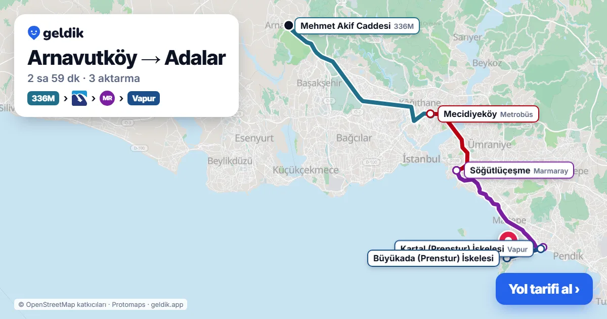 Arnavutköy – Adalar yol haritası: 336 otobüsü → M1A → Marmaray → vapur ile ~3 sa