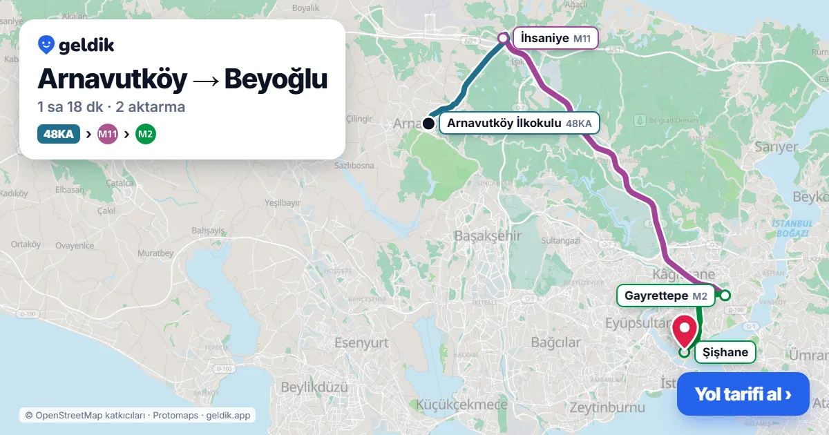 Arnavutköy – Beyoğlu yol haritası: 48KA otobüsü → M11 → M2 ile ~1 sa 18 dk