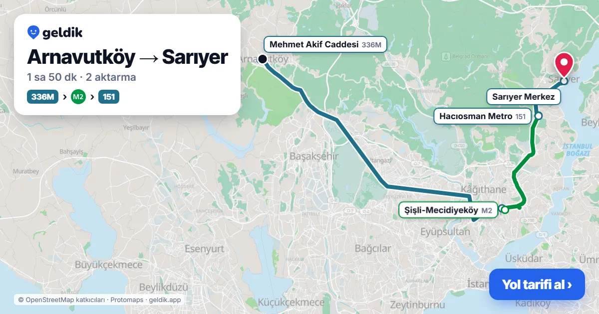 Arnavutköy – Sarıyer yol haritası: 48KA otobüsü → M11 → M2 → 150 otobüsü ile ~1 sa 46 dk