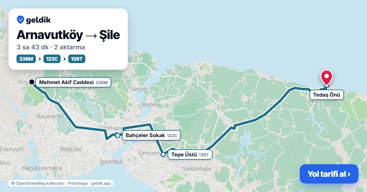 Arnavutköy – Şile yol haritası: 336M otobüsü → 122D otobüsü → 139T otobüsü ile ~3 sa 45 dk