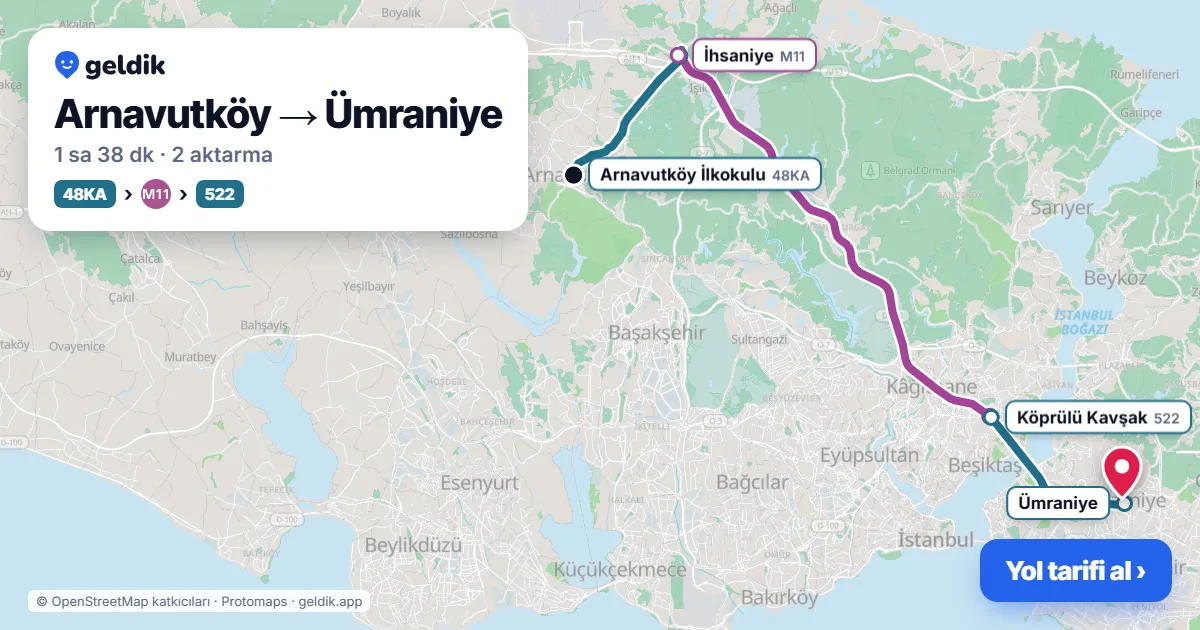 Arnavutköy – Ümraniye yol haritası: 48KA otobüsü → M11 → 522 otobüsü ile ~1 sa 38 dk