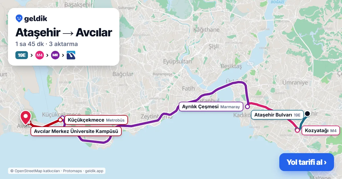 Ataşehir – Avcılar yol haritası: 19M otobüsü → M4 → Marmaray → Metrobüs ile ~1 sa 47 dk