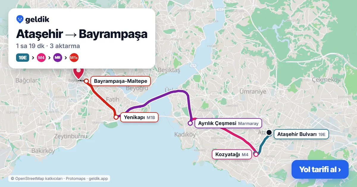 Ataşehir – Bayrampaşa yol haritası: 19M otobüsü → M4 → Marmaray → M1B ile ~1 sa 21 dk