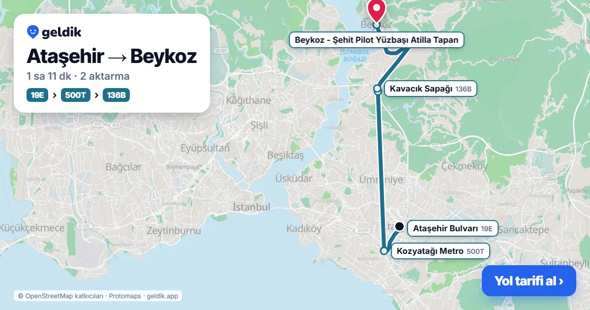 Ataşehir – Beykoz yol haritası: 19M otobüsü → 500T otobüsü → 15SD otobüsü ile ~1 sa 29 dk