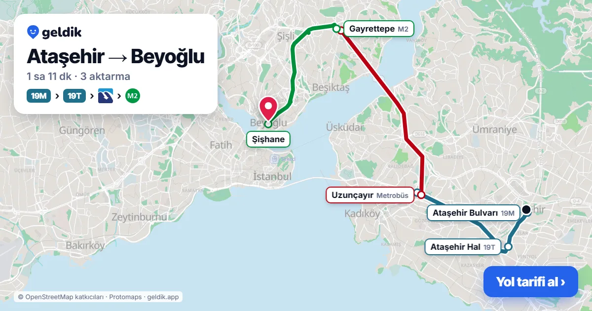 Ataşehir – Beyoğlu yol haritası: 19M otobüsü → 19T otobüsü → Metrobüs → M2 ile ~1 sa 11 dk