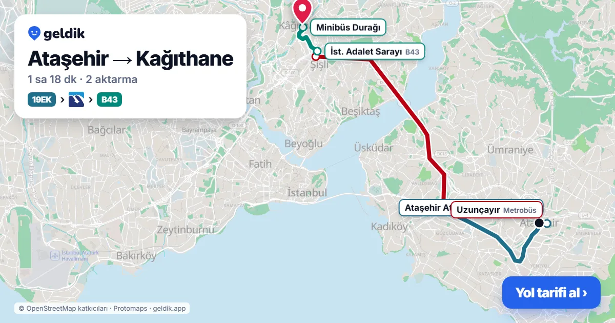 Ataşehir – Kağıthane yol haritası: 19EK otobüsü → Metrobüs → B43 minibüsü ile ~1 sa 18 dk