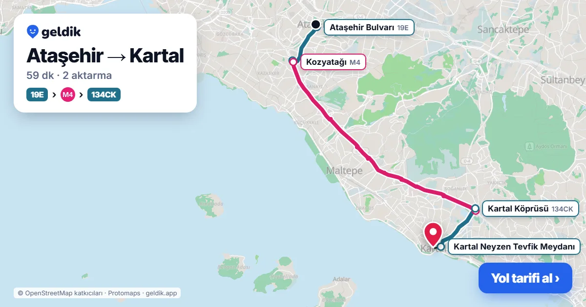 Ataşehir – Kartal yol haritası: 19M otobüsü → M4 → 134CK otobüsü ile ~1 sa 1 dk