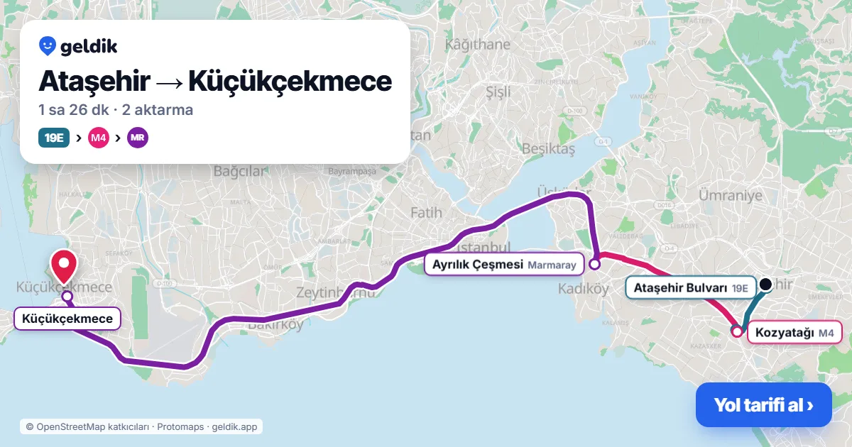 Ataşehir – Küçükçekmece yol haritası: 19M otobüsü → M4 → Marmaray ile ~1 sa 28 dk