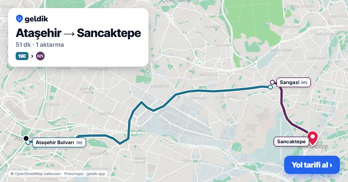 Ataşehir – Sancaktepe yol haritası: 19E otobüsü → M5 ile ~51 dk