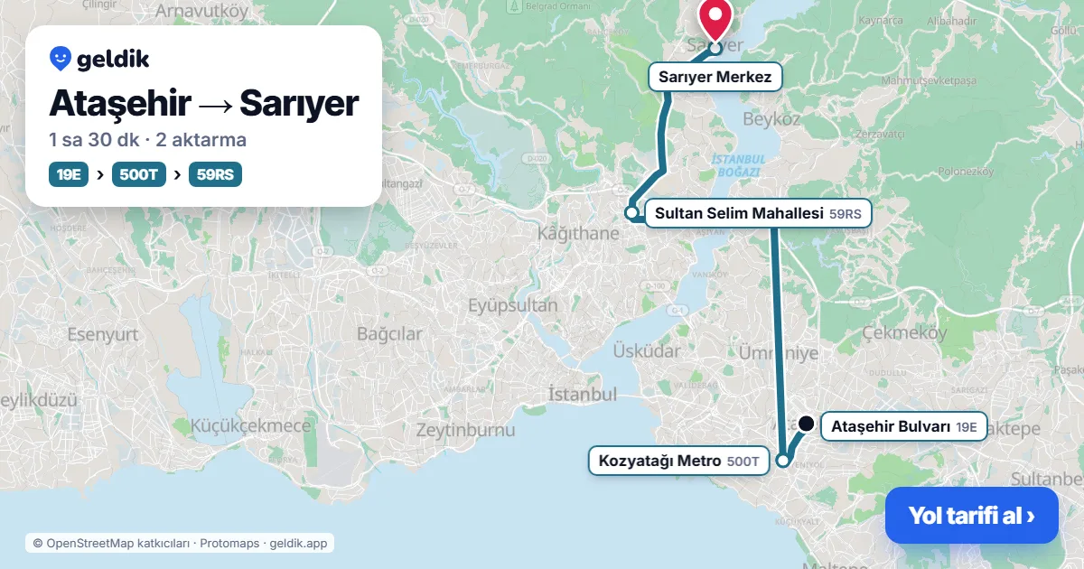 Ataşehir – Sarıyer yol haritası: 19EK otobüsü → Metrobüs → M2 → 152 otobüsü ile ~1 sa 35 dk