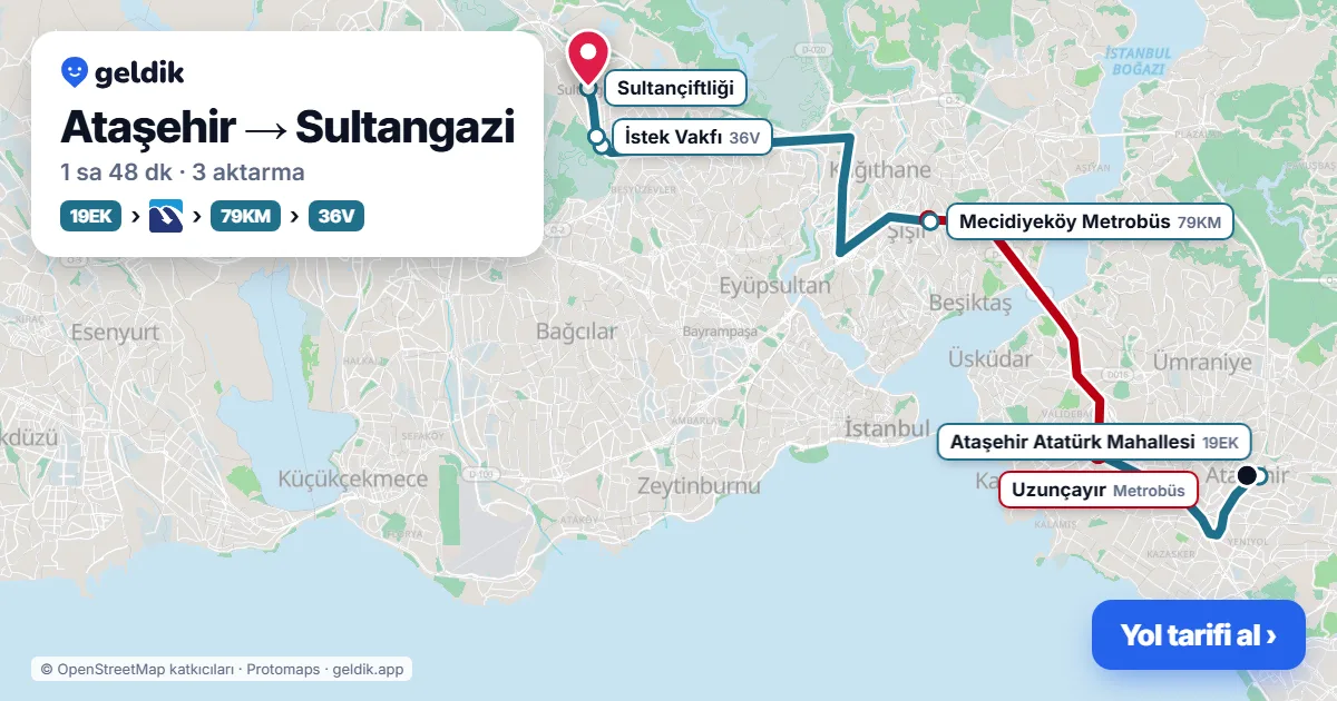 Ataşehir – Sultangazi yol haritası: 19EK otobüsü → Metrobüs → 79KM otobüsü → 36V otobüsü ile ~1 sa 48 dk
