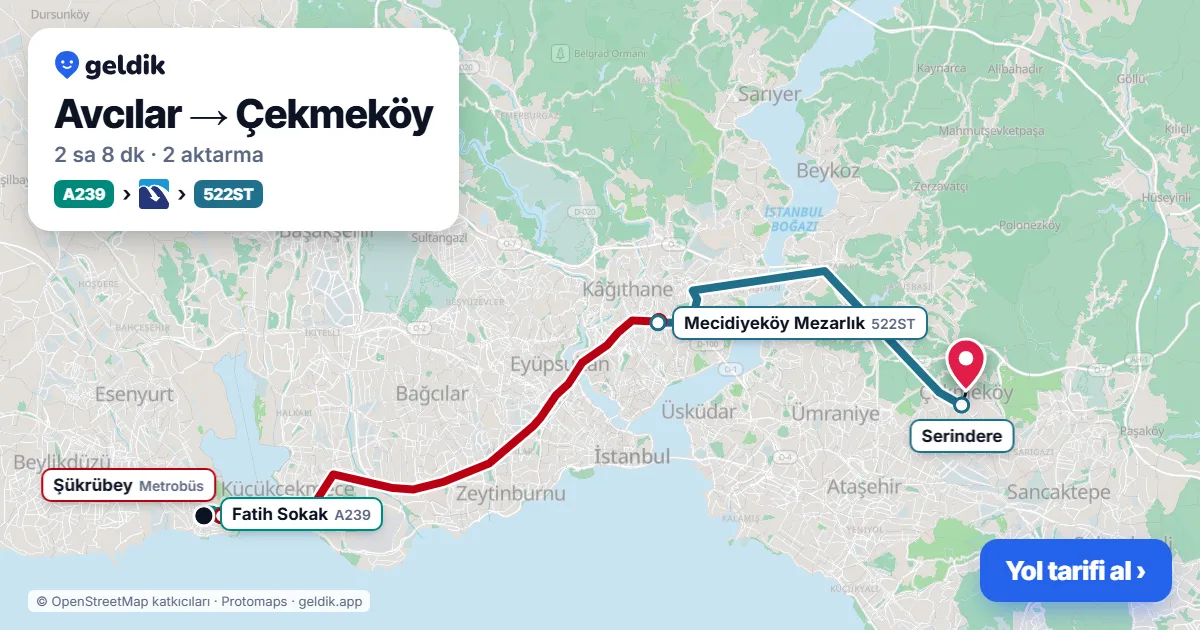 Avcılar – Çekmeköy yol haritası: A239 minibüsü → Metrobüs → 522ST otobüsü ile ~2 sa 10 dk