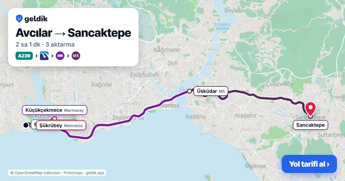 Avcılar – Sancaktepe yol haritası: A239 minibüsü → Metrobüs → Marmaray → M5 ile ~2 sa 1 dk