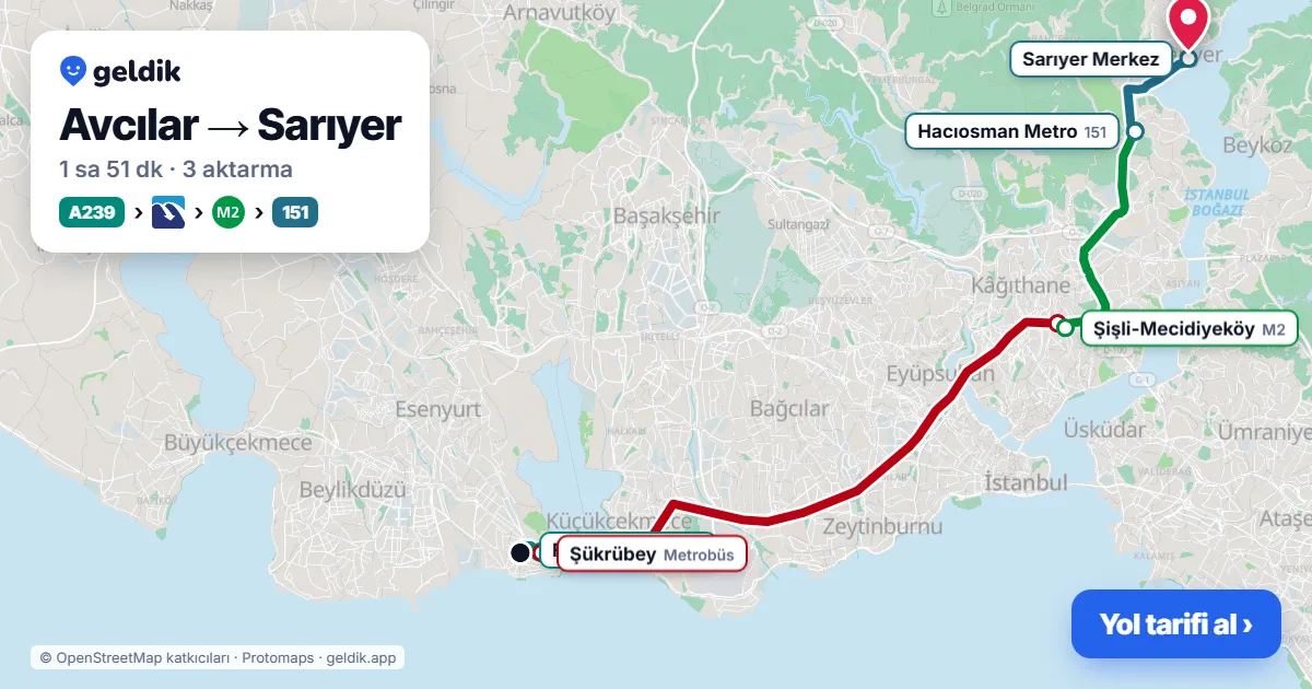 Avcılar – Sarıyer yol haritası: A239 minibüsü → Metrobüs → M2 → 151 otobüsü ile ~1 sa 51 dk