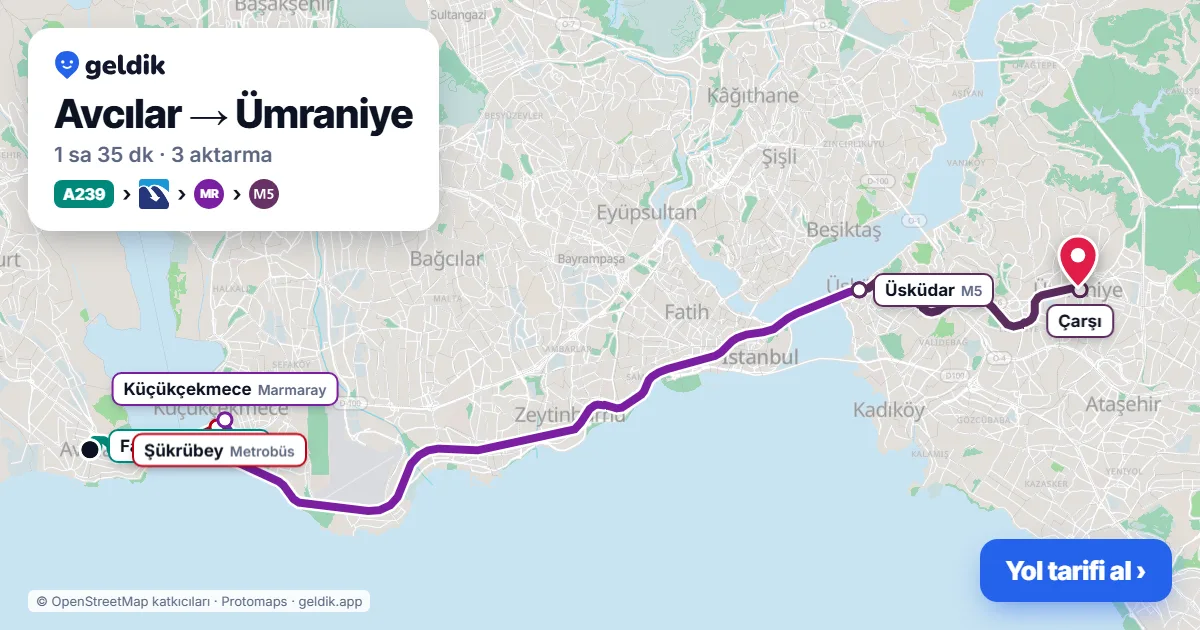 Avcılar – Ümraniye yol haritası: A239 minibüsü → Metrobüs → Marmaray → M5 ile ~1 sa 35 dk