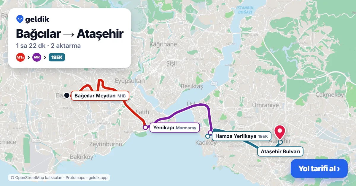 Bağcılar – Ataşehir yol haritası: M1B → Marmaray → 19EK otobüsü ile ~1 sa 22 dk