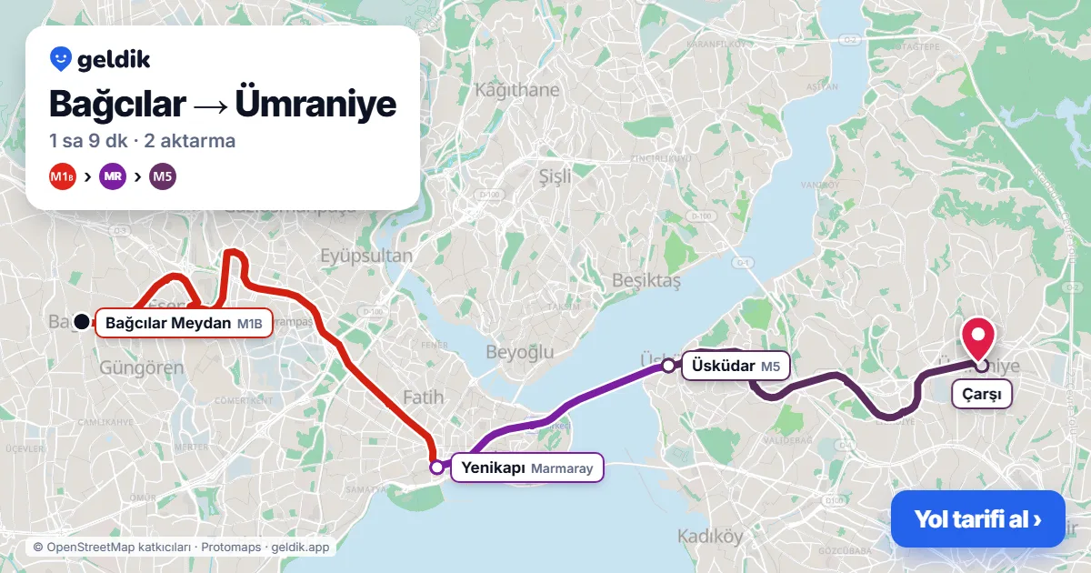 Bağcılar – Ümraniye yol haritası: M1B → Marmaray → M5 ile ~1 sa 9 dk