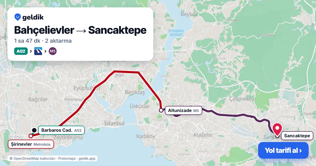 Bahçelievler – Sancaktepe yol haritası: A02 minibüsü → Metrobüs → M5 ile ~1 sa 47 dk