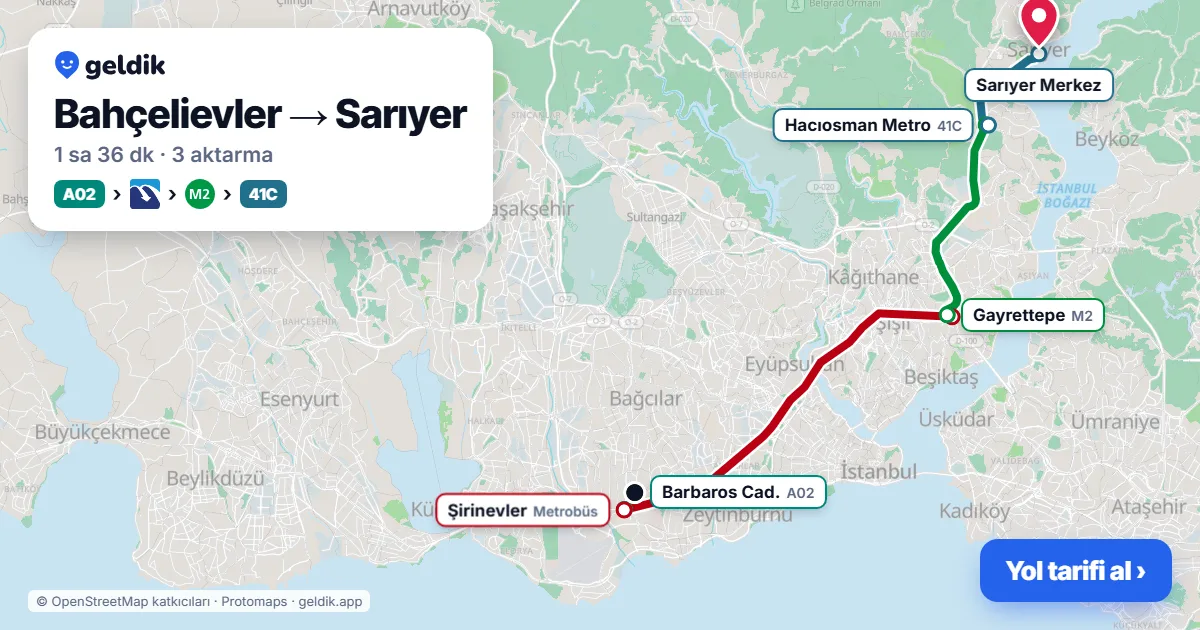 Bahçelievler – Sarıyer yol haritası: A02 minibüsü → Metrobüs → M2 → 41SF otobüsü ile ~1 sa 37 dk