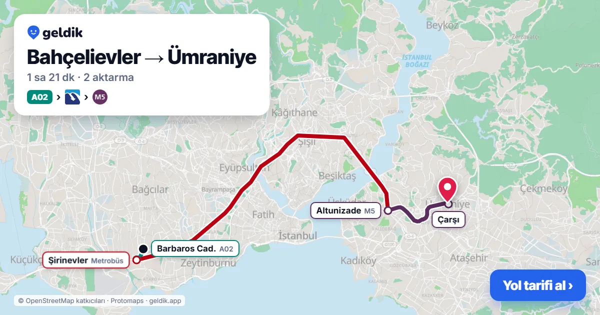 Bahçelievler – Ümraniye yol haritası: A02 minibüsü → Metrobüs → M5 ile ~1 sa 21 dk