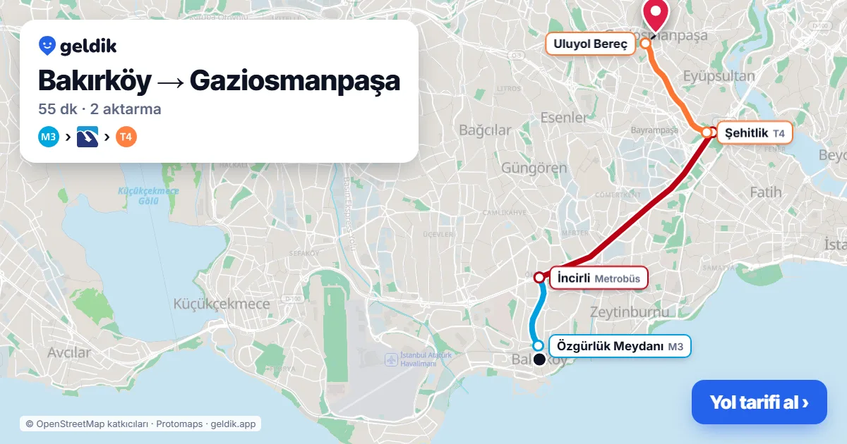 Bakırköy – Gaziosmanpaşa yol haritası: M3 → Metrobüs → T4 ile ~55 dk
