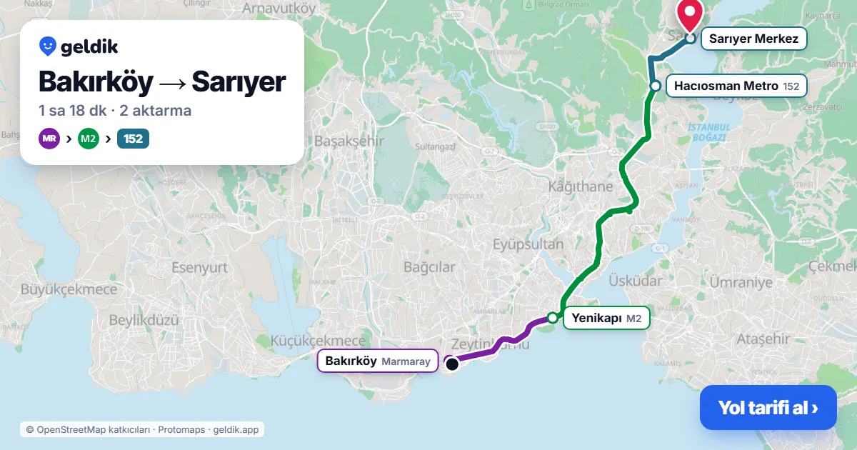 Bakırköy – Sarıyer yol haritası: Marmaray → M2 → 152 otobüsü ile ~1 sa 18 dk