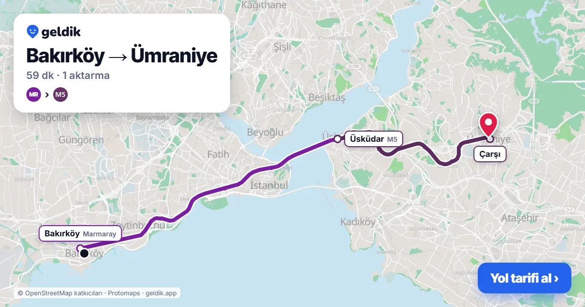 Bakırköy – Ümraniye yol haritası: Marmaray → M5 ile ~59 dk