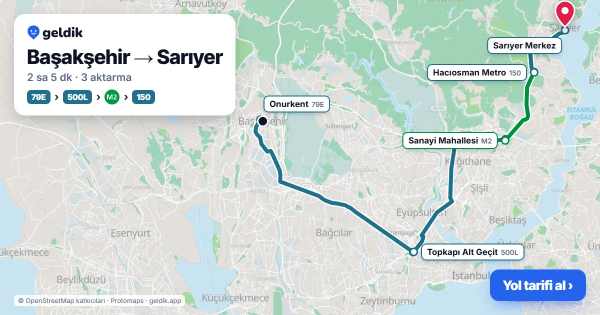 Başakşehir – Sarıyer yol haritası: 79E otobüsü → 92Ş otobüsü → M2 → 150 otobüsü ile ~2 sa 5 dk