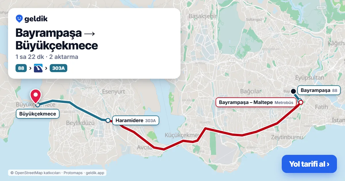 Bayrampaşa – Büyükçekmece yol haritası: 88 otobüsü → Metrobüs → 303A otobüsü ile ~1 sa 22 dk