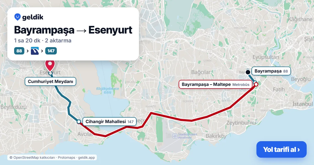 Bayrampaşa – Esenyurt yol haritası: 88 otobüsü → Metrobüs → 147 otobüsü ile ~1 sa 20 dk