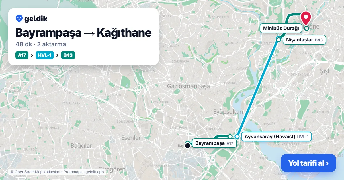 Bayrampaşa – Kağıthane yol haritası: A17 minibüsü → Havaist HVL-1 otobüsü → B43 minibüsü ile ~48 dk