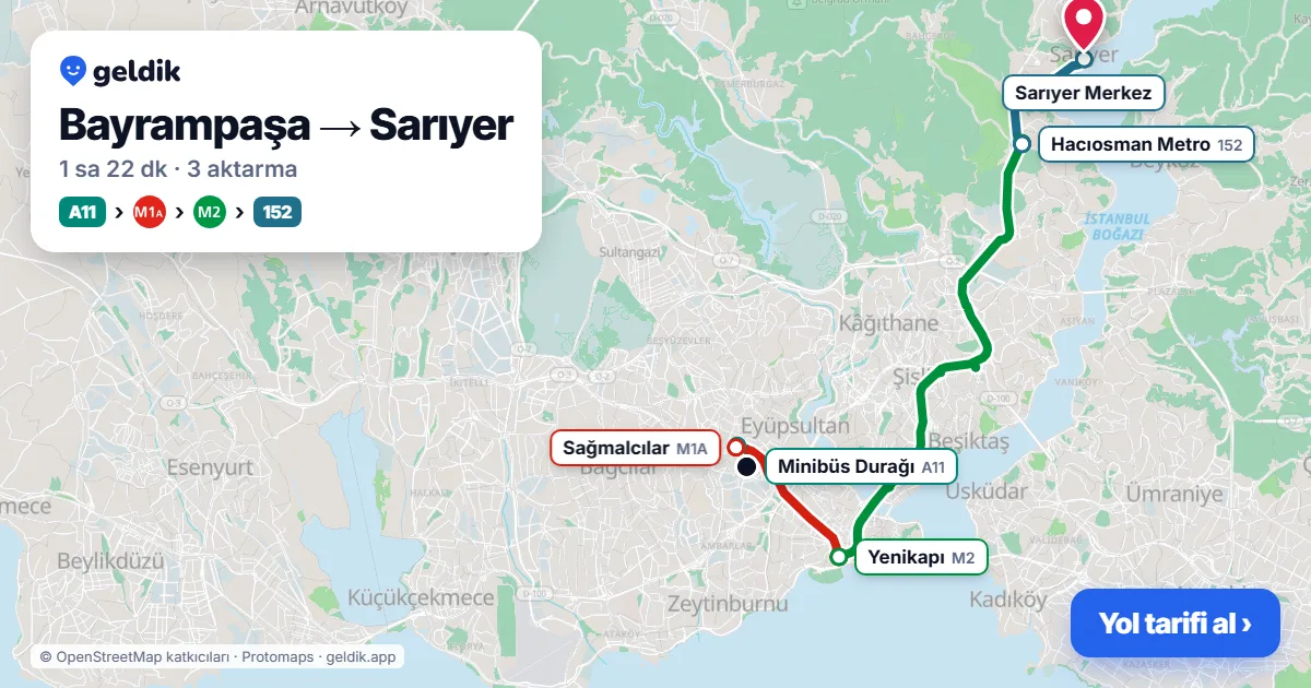 Bayrampaşa – Sarıyer yol haritası: A11 minibüsü → M1A → M2 → 152 otobüsü ile ~1 sa 22 dk