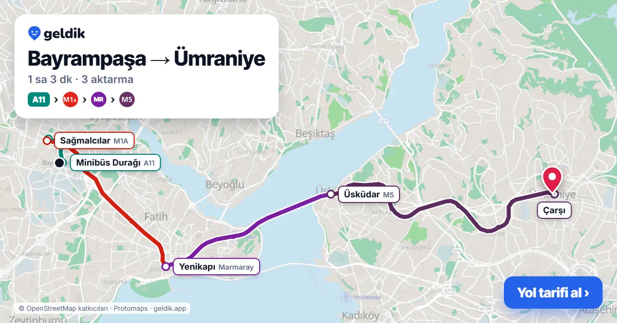 Bayrampaşa – Ümraniye yol haritası: A11 minibüsü → M1A → Marmaray → M5 ile ~1 sa 3 dk