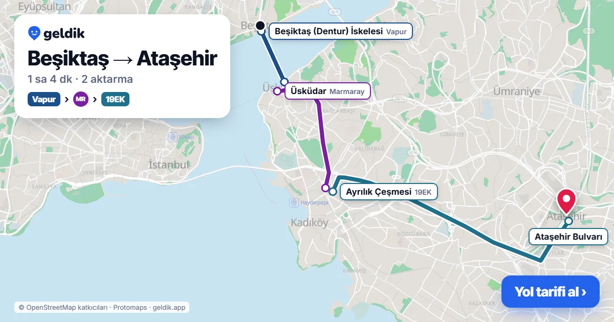 Beşiktaş – Ataşehir yol haritası: vapur → Marmaray → 19EK otobüsü ile ~1 sa 4 dk