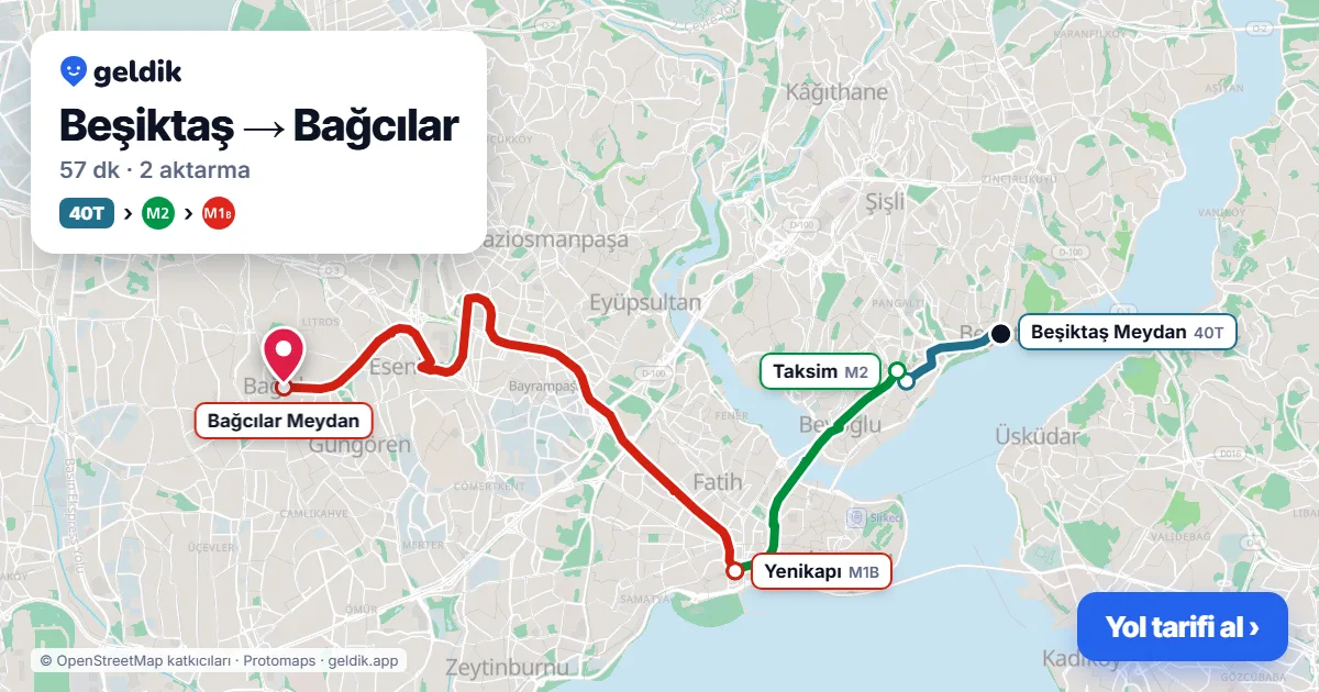 Beşiktaş – Bağcılar yol haritası: 40T otobüsü → M2 → M1B ile ~57 dk