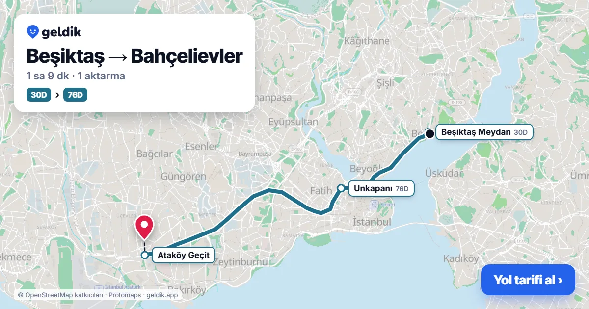 Beşiktaş – Bahçelievler yol haritası: 29D otobüsü → Metrobüs → A02 minibüsü ile ~1 sa 7 dk