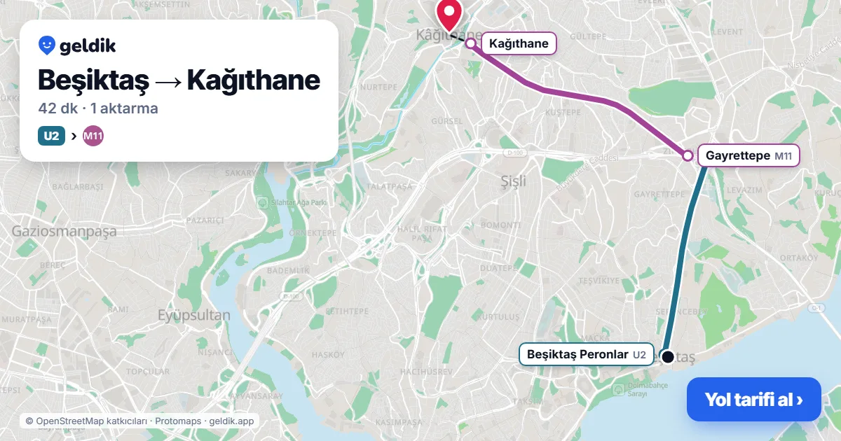 Beşiktaş – Kağıthane yol haritası: 29D otobüsü → M11 ile ~41 dk