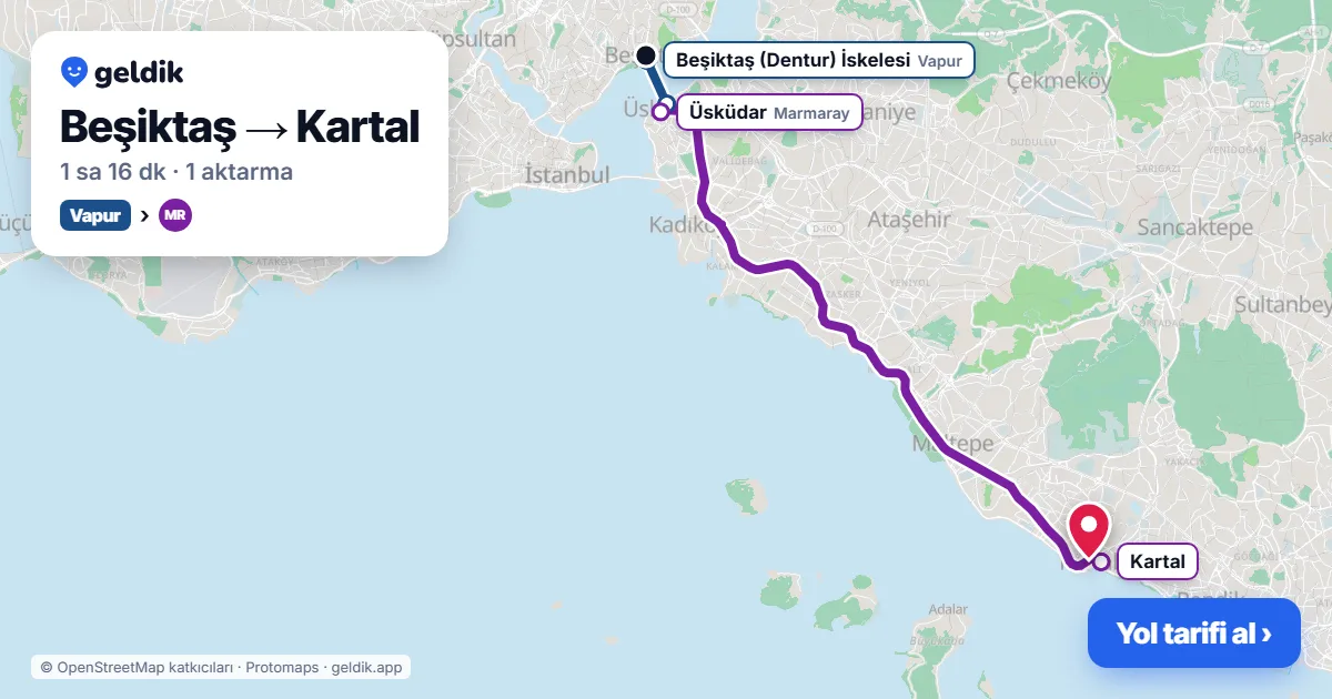 Beşiktaş – Kartal yol haritası: vapur → Marmaray ile ~1 sa 16 dk