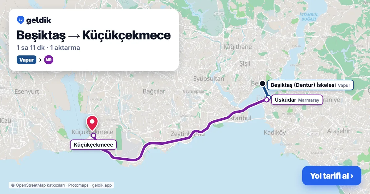 Beşiktaş – Küçükçekmece yol haritası: vapur → Marmaray ile ~1 sa 11 dk